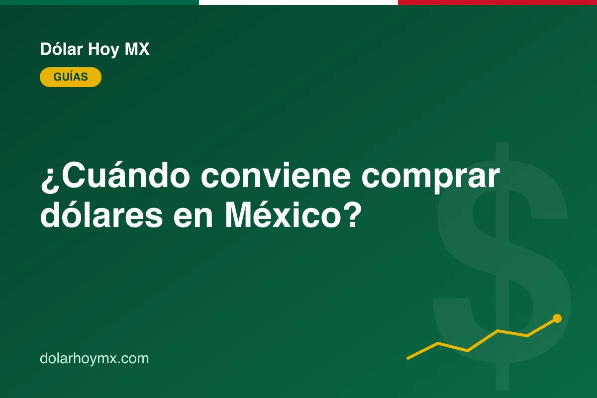 Ilustración editorial para: ¿Cuándo conviene comprar dólares en México?