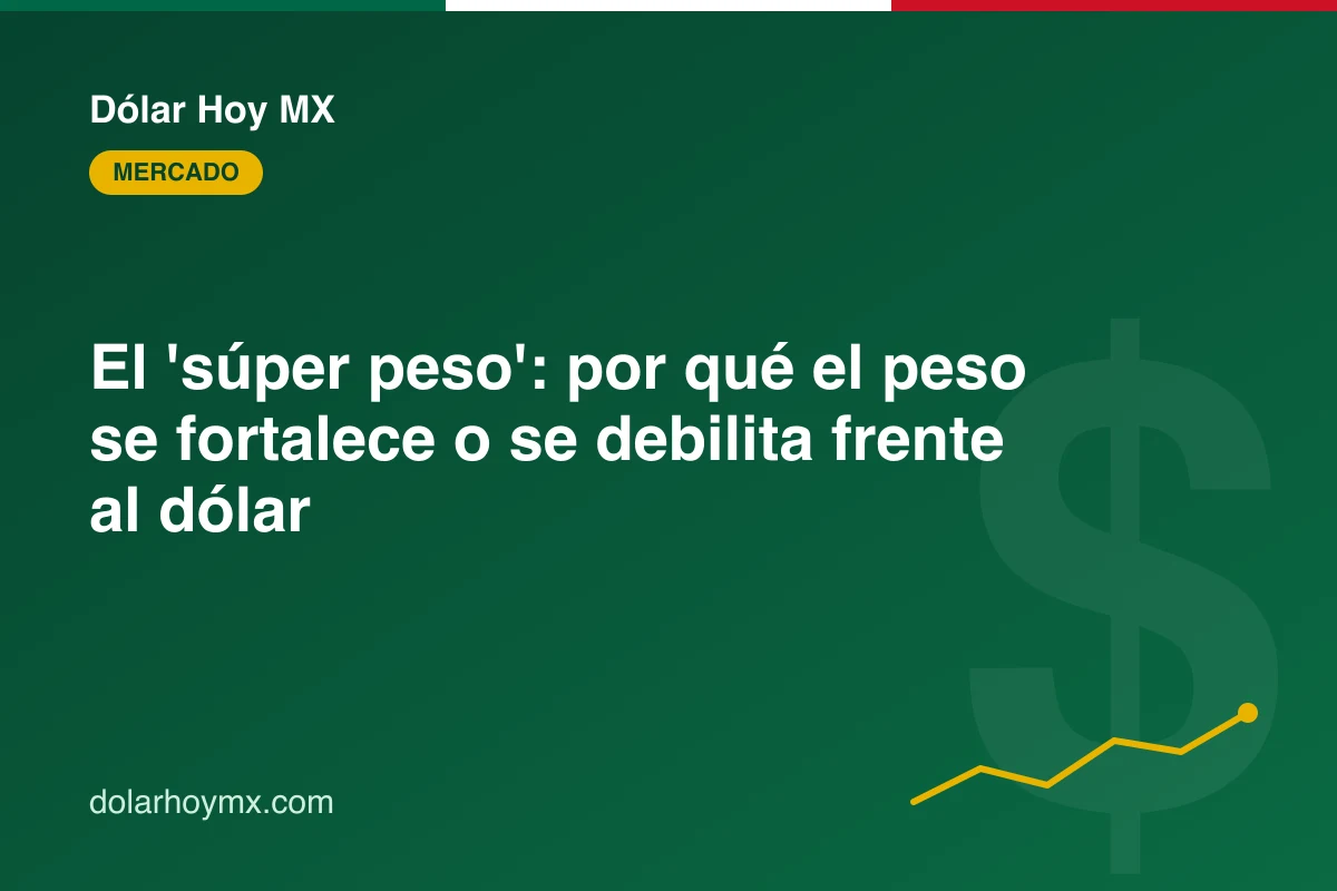 Ilustración editorial para: El 'súper peso': por qué el peso se fortalece o se debilita frente al dólar